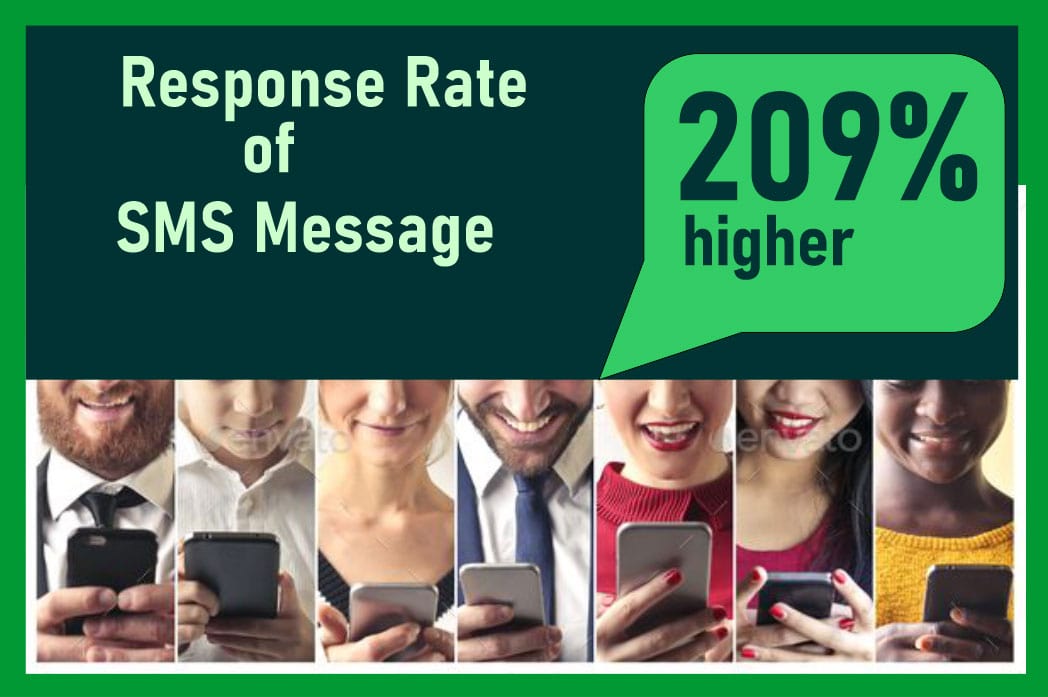 sms response rate