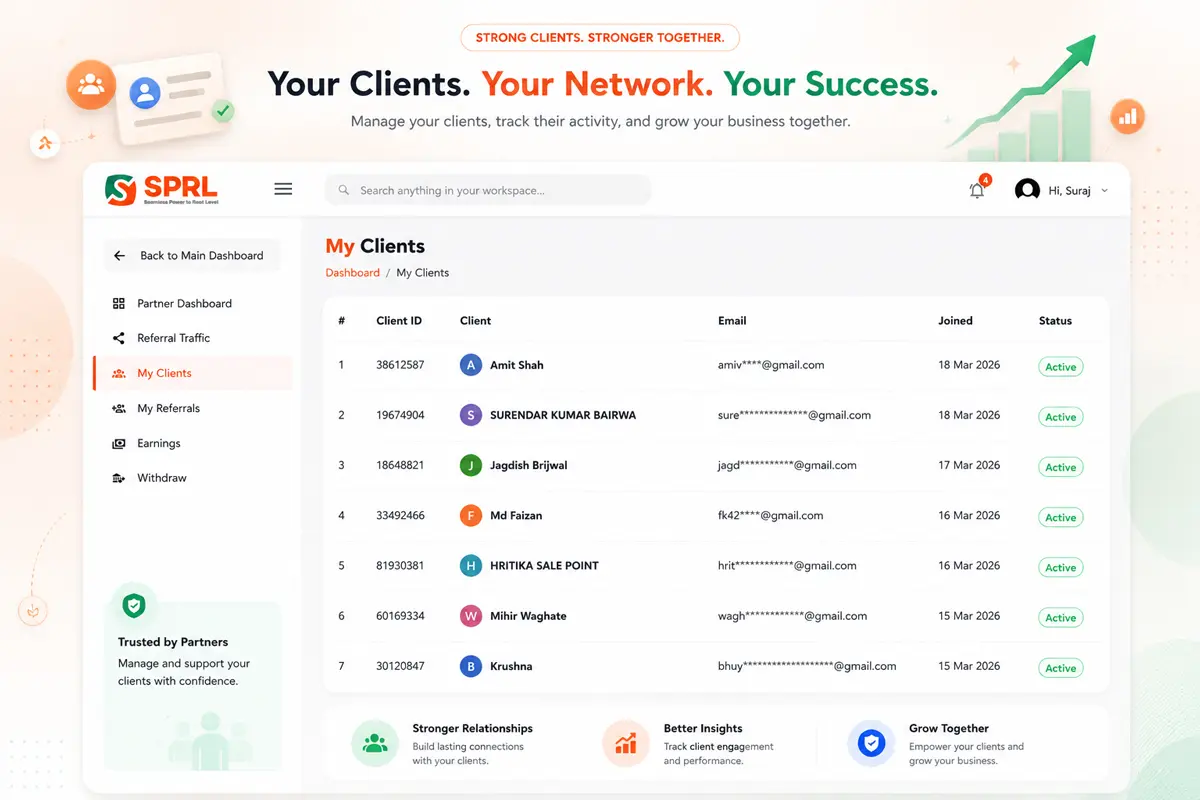 Clients
